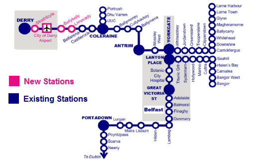 Commuter network for Derry-Coleraine