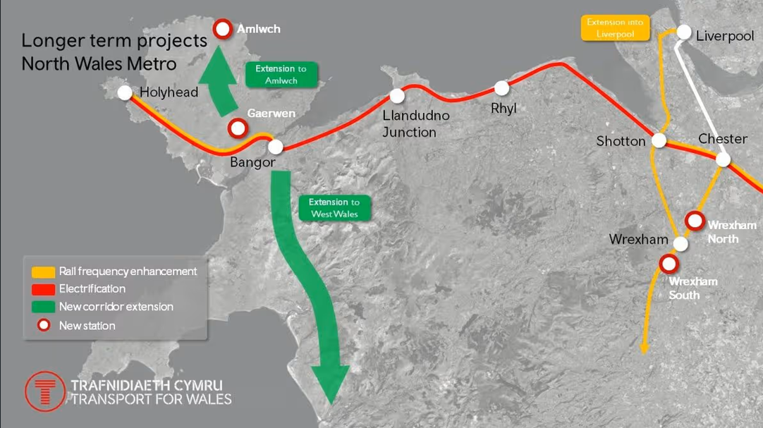 North Wales Metro network